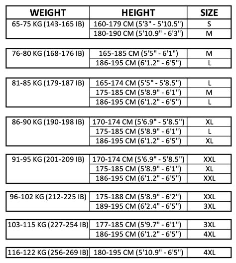 Complete Guide To Suit Jacket Sizing, 41% OFF