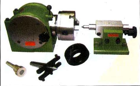 Image result for Indexing Head Tricks