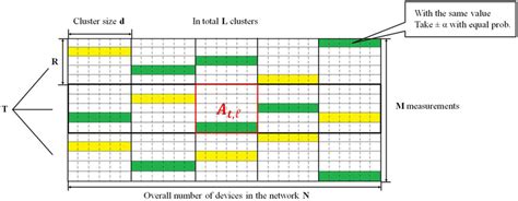 Matrix 3D Measuring System Training 的图像结果