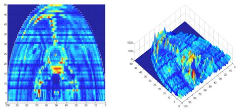 Environment Map Computer Graphics 的图像结果