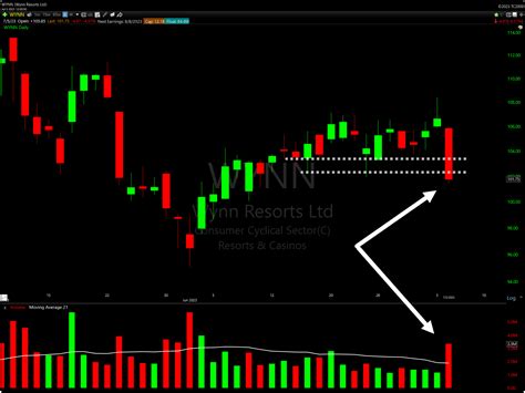 Code Reader for Breakdown 的图像结果