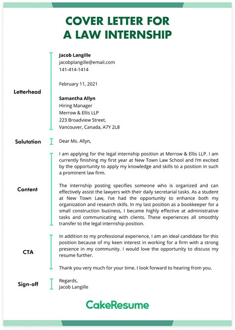 The Internship Cover