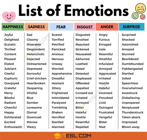 Emotions English Printable