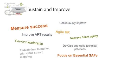 Image result for Safe Road Map Examples