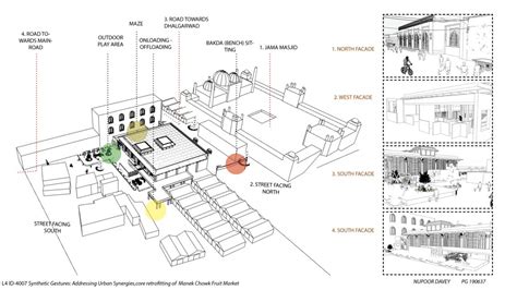 EXPLORATORIUM - Community Science Centre | CEPT - Portfolio