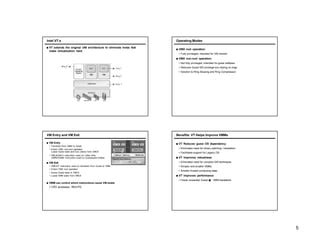 Image result for X86 Virtualization