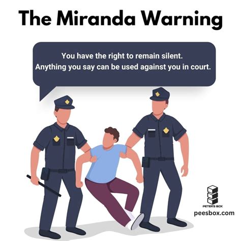 ARGUMENT FROM SILENCE - LOGICAL FALLACY EXPLAINED