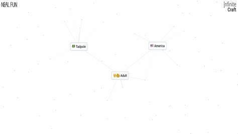 Image result for Language Learning Process