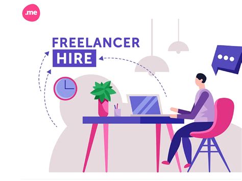 JavaScript Freelance Developer 的图像结果