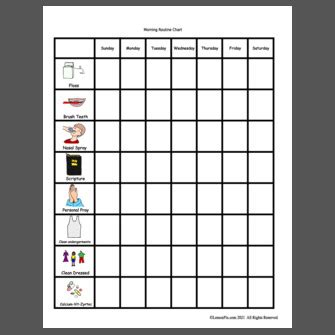 Image result for Process Map of Morning Routine