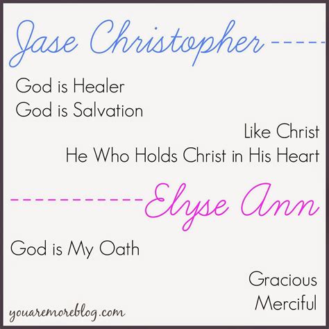 Behind the Names - You Are More