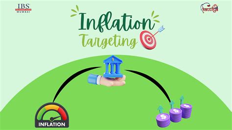 Image result for Inflation Targeting UPSC