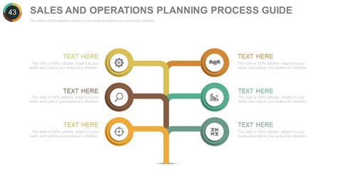 Image result for Performance Report Presentation