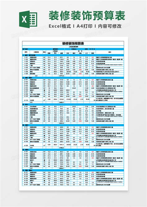 装修装饰-预算表Excel模板下载_熊猫办公