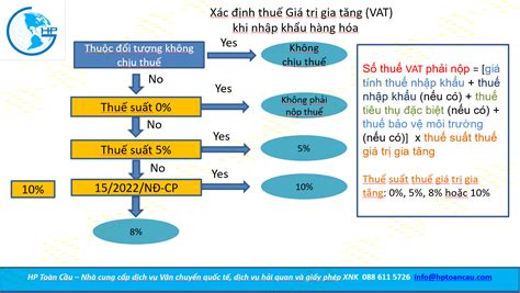 AMBIL SEKARANG