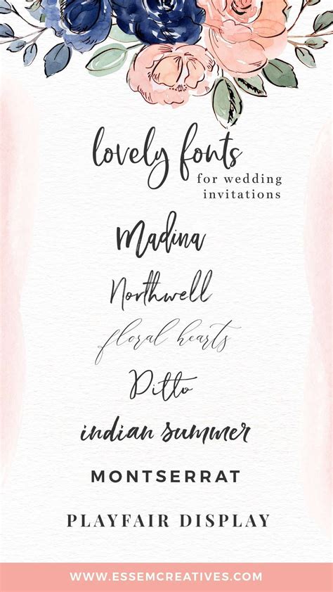 Best Fonts For Party Invitations