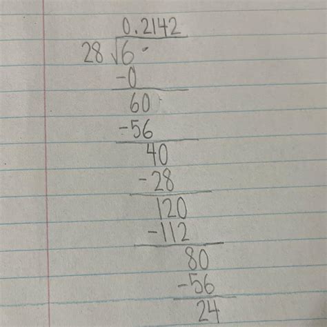 whats 6 divided by 28 long division - brainly.com