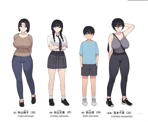 Chat with Family pepper0 nsfw - Enjoy Free Unrestricted AI Character ...