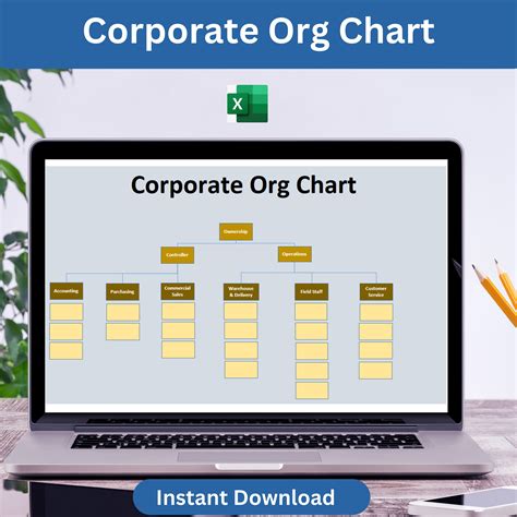 Image result for Company Org Chart Examples
