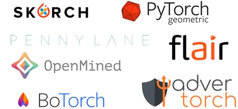 Image result for Pytorch Ecosystem