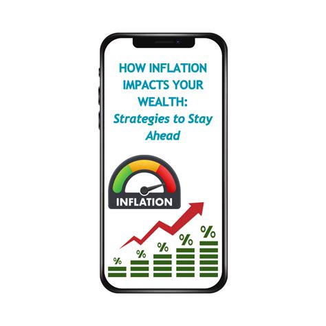 Modified Duration | Finschool By 5paisa
