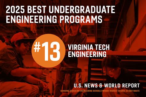 Image result for Virginia Tech Engineering Programs