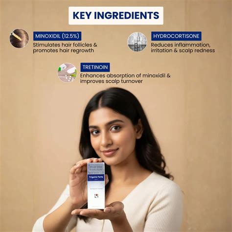 Trigaine Forte Topical Solution for Hair Regrowth & Hair Fall