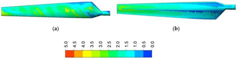 Power Generation Enhancement of Horizontal Axis Wind Turbines Using ...