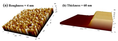 Optimized Aluminum Reflector for Enhancement of UVC Cathodoluminescence ...