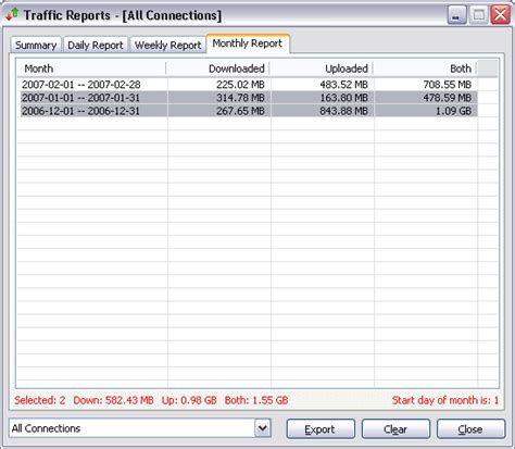 Image result for ADSL Connection Speed