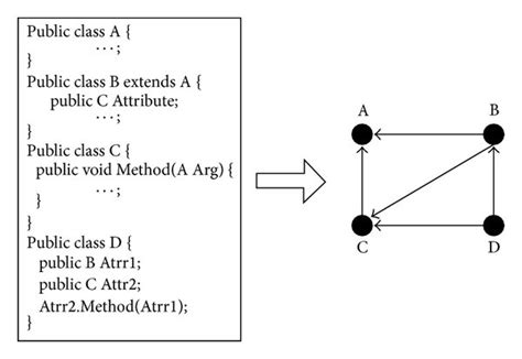 Software Using Network 的图像结果