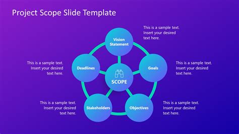 Image result for Project Scope Template.ppt