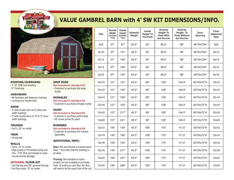 Little Cottage Company Value Gambrel 8X8 Barn (4' Sidewall) | Free Shipping