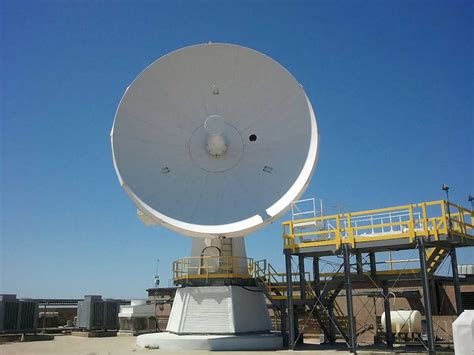 AN/TPQ-18 - Radar Basics