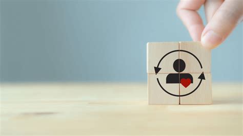 Loyalty Program Benefits 的图像结果