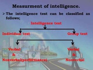 Image result for Ravens Matrices Test Tips