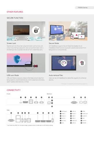 Image result for LG Digital Board Features