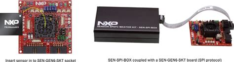SEN-GEN6-SKT Socket Evaluation Board - NXP Semiconductors | Mouser