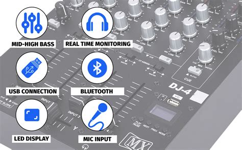 MX 4-Channel DJ Mixer – Professional Audio Mixing Console for Studio ...