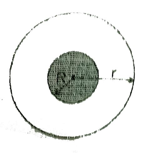 The earth receives its surface radiation from the sun at the rate of ...