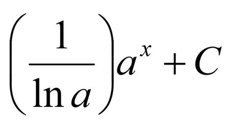 Image result for Basic Integration Definition