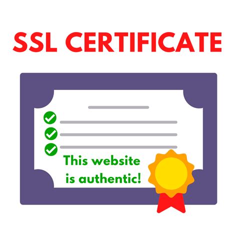 Image result for SSL Certificate Sample