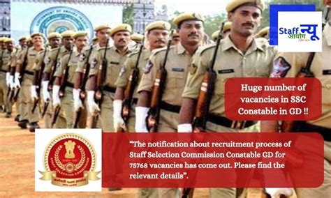 The notification about recruitment process of Staff Selection ...