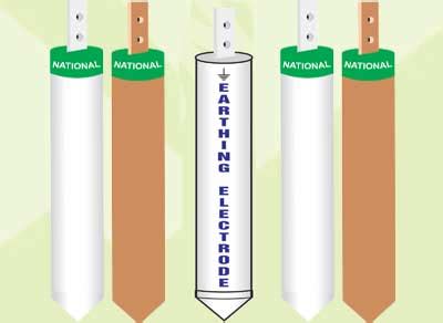 National Power Industries, Earthing Electrode In India, Cable Jointing ...