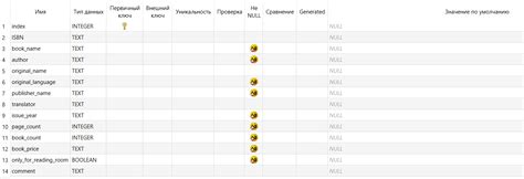 SQLite Syntax Error 的图像结果