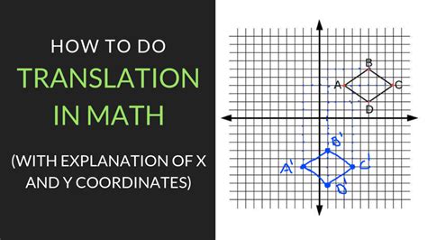 Translation Math 的图像结果