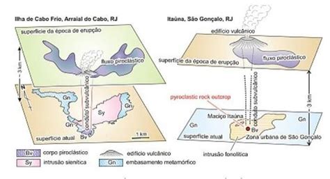 Most effective means of denudation - Brainly.in