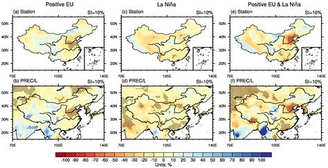 The 2017–2018 Winter Drought in North China and Its Causes