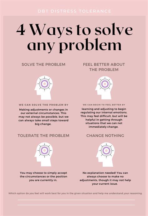 Image result for How Do You Solve a Problem