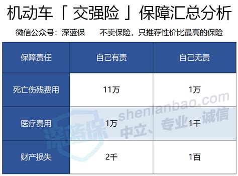 2019全国保险分红排行_2018年保险公司分红排名 2018中国人保分红利率_排行榜